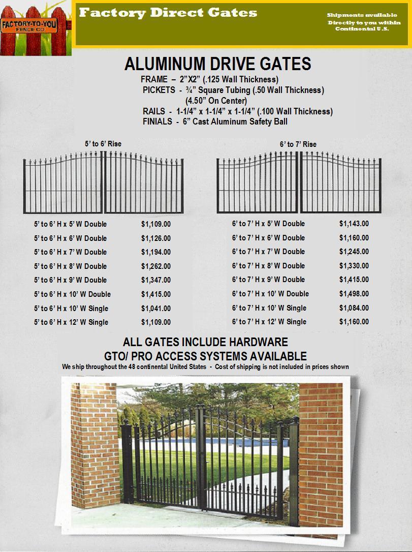 Estate Gate Aluminum with prices